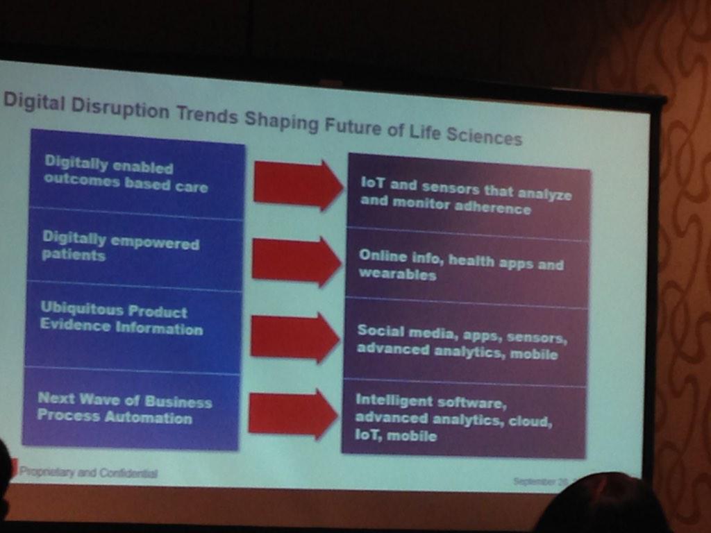 lisapettigrew's tweet image. Digital #disruption hits #lifesciences Join our Twitter chat at 4pm ET today @CSC #CSCtransform @ngillen