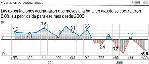 ComceNoresteOficial tweet media
