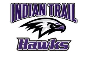 SECNetworkFB's tweet photo. And the big matchup of Friday, Kenosha Indian Trail and Franklin go toe to toe for sole possession of first place. http://t.co/SzafIyEfdw