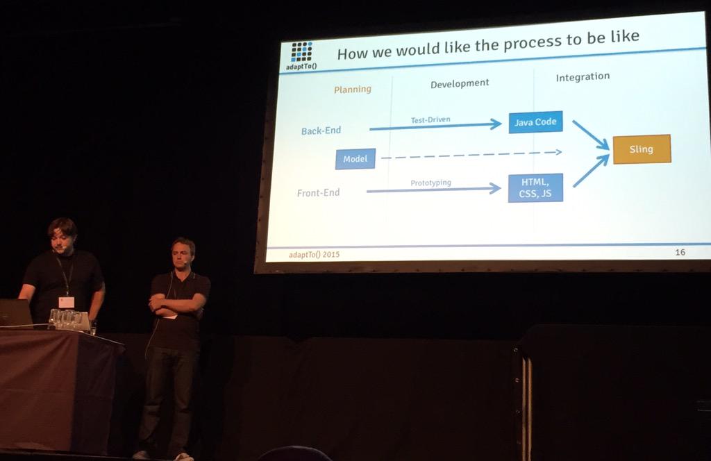 mahatmac's tweet photo. Nice:Philip Hornig/#publicis+Michael Sunaric/@NetcentricHQ about using Grunt and other tooling with Sling. #adaptTo15 http://t.co/bMicOOZlq7