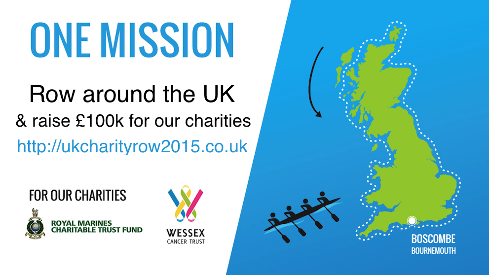 Today in May we rowed #Southwold to #GreatYarmouth bit.ly/1Rbmlnz #ukcharityrow15