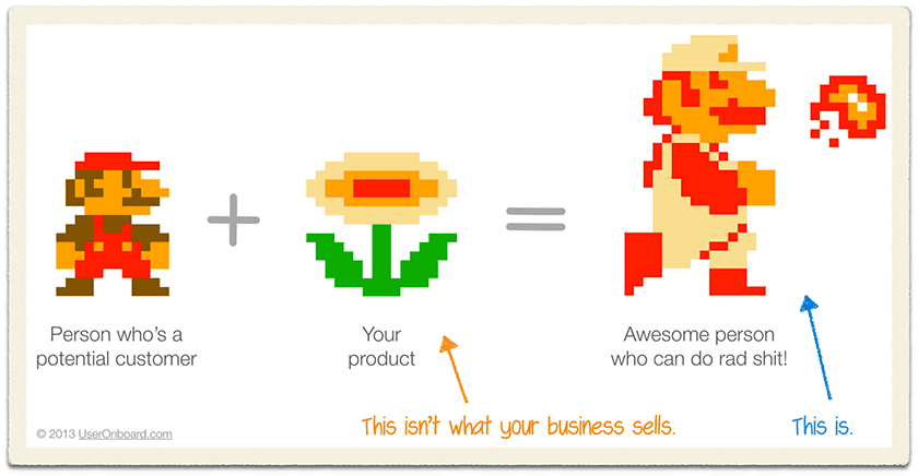 pitch_program's tweet photo. What do Mario Bros and #B2B #Sales have in common? Apply for #B2B workshops: http://t.co/rMyDlTQ6ca
#startup #omgkrk http://t.co/q6wlV2R5bH