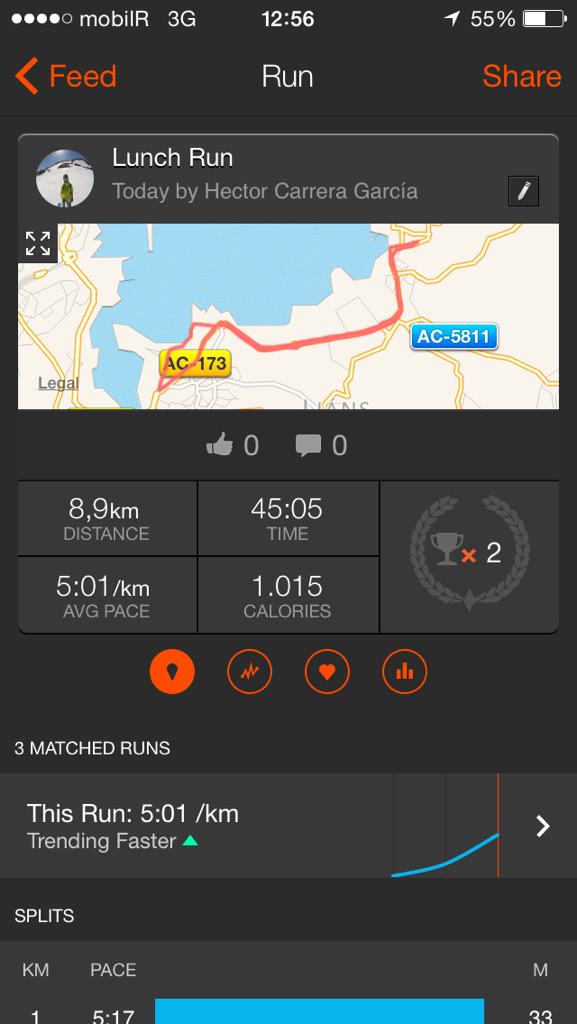 hector_cg11's tweet photo. Poco a poco mejorando día a día, muchos objetivos por cumplir. #run #nevergiveup http://t.co/5eZE4lRJeA
