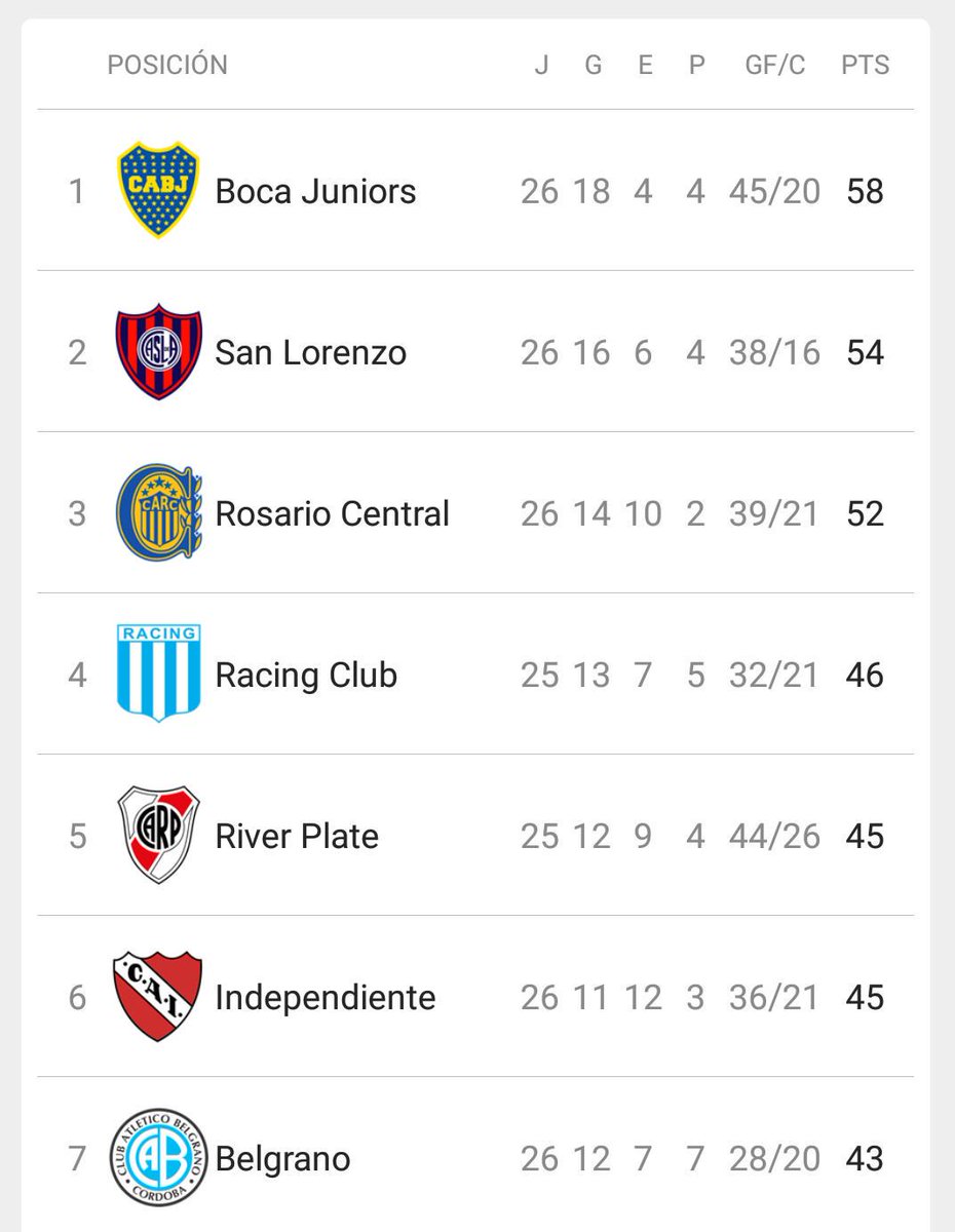 josedelfranco's tweet photo. ...y todavía hay quienes cuestionan la campaña de #Belgrano. Mirá los escudos de los que están arriba. http://t.co/o0eH5NBxlZ