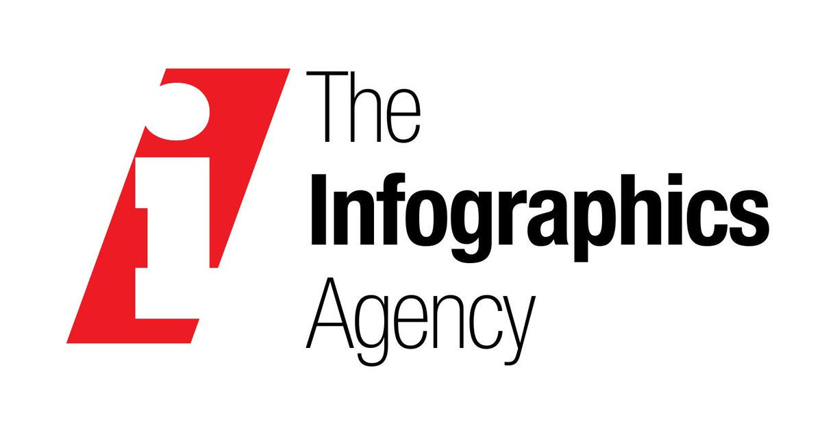 _Infographic's tweet image. Check out our new #infographics website &amp;amp; logo by @glovelace + @garethbouch 
infographicsagency.com