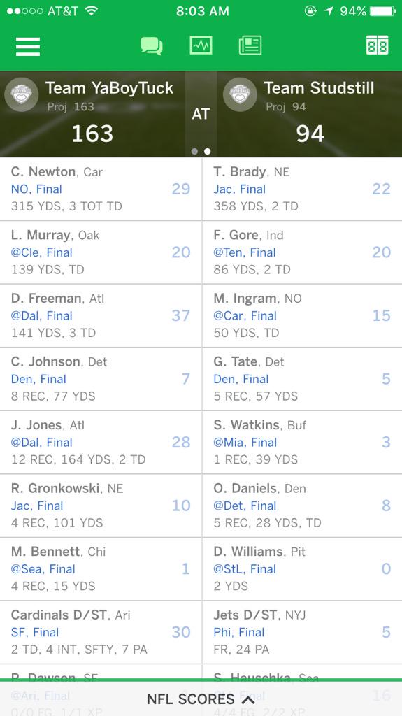 Matt_Tucker50's tweet photo. Great week for Fantasy Football๐๐ผโ๐ผ #RIPStud http://t.co/Nv9ocj1R5I