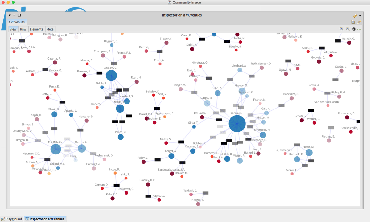 alexbergel's tweet photo. Really cool work by @leonel_merino: Visualizing VISSOFT #vissoft15 Circles are authors and rectangles are papers :) http://t.co/MvSlqBKRAj”