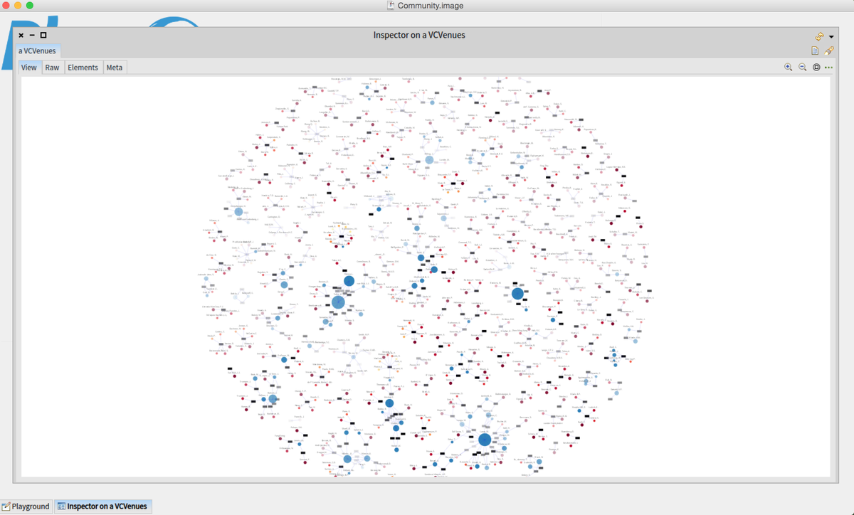 alexbergel's tweet photo. Really cool work by @leonel_merino: Visualizing VISSOFT #vissoft15 Circles are authors and rectangles are papers :) http://t.co/MvSlqBKRAj”
