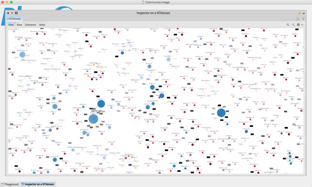 alexbergel's tweet photo. Really cool work by @leonel_merino: Visualizing VISSOFT #vissoft15 Circles are authors and rectangles are papers :) http://t.co/MvSlqBKRAj”