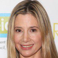  Happy Birthday to actress Mira Sorvino 48 September 28th 