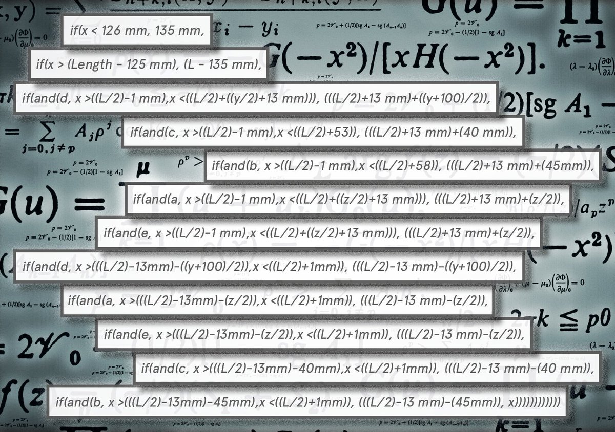 Are we too controlling? #Happy formula Friday #BIM #interiordesign #contentcreation