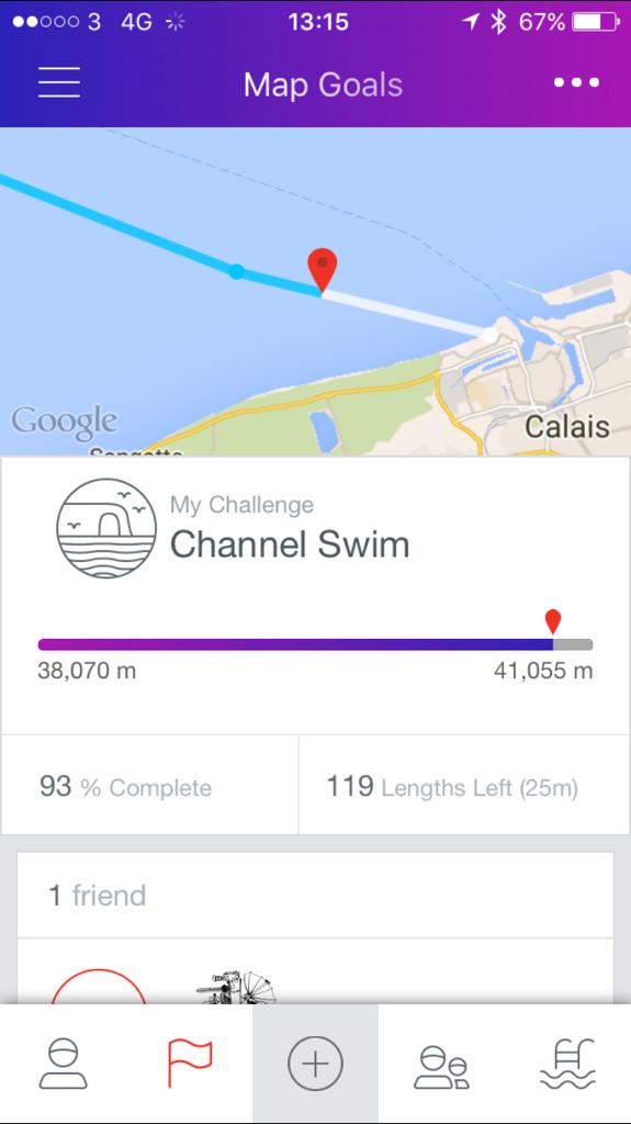 5 swims last week. 7,358m. All with #applewatch. 2 more swims and this is complete!