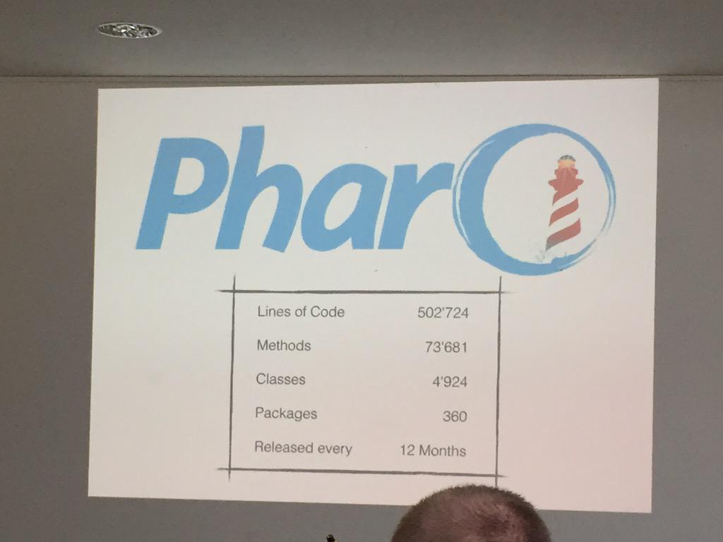 alexbergel's tweet photo. Another cool presentation about Pharo #vissoft15 http://t.co/XzpfETa3BN
