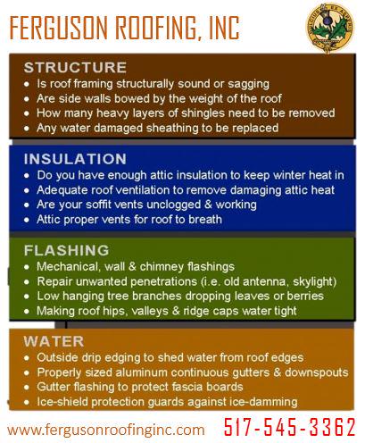 mi_roof's tweet photo. Call @FergusonRoofMI for a #roofrepair #roofinstallation estimate.  #fergusonroofinginc http://t.co/6clUa9h1oG http://t.co/qHmPrrYWp1