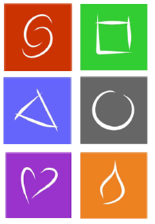scoutteamsi's tweet photo. SPICES Trumps is a simple and way your patrol can explore the #SPICES 
http://t.co/j5egBNFjNk http://t.co/dzXToTeJD1