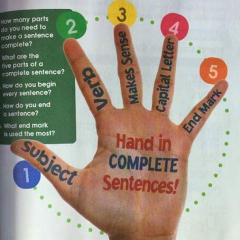 shurleyenglish's tweet photo. Hand in complete sentences! #shurleyenglish #shurleymethod #grammar #writing #homeschool http://t.co/vtuVlFamU3