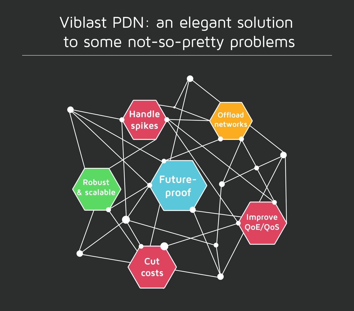 viblastco's tweet photo. Stay ahead of the game &amp; learn what P2P video delivery is &amp; how you can get it 2 work for you http://t.co/UsZz1B3YOi http://t.co/VnJzuMH33X