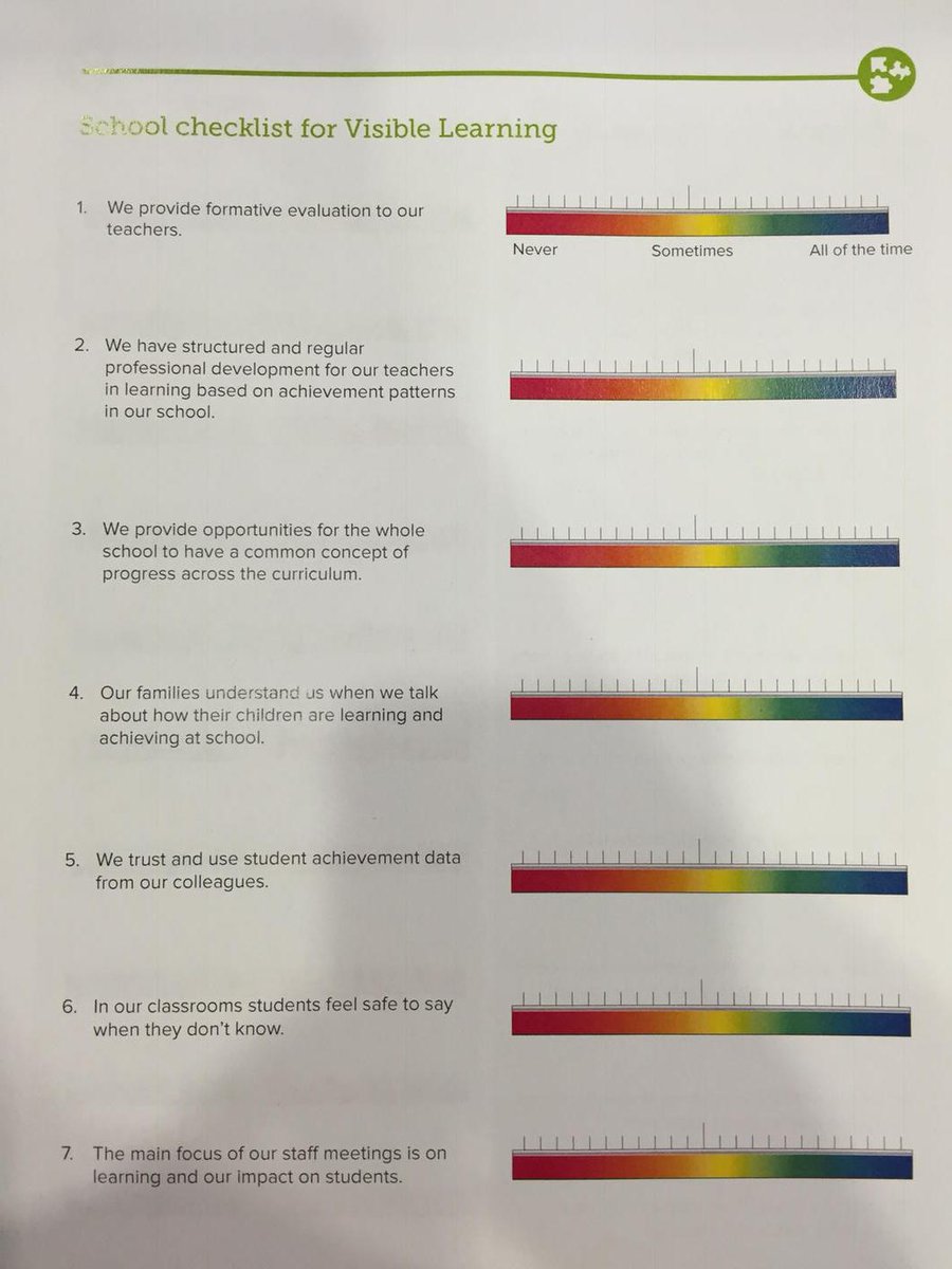 justintarte's tweet photo. A school leader personal checklist for @VisibleLearning: #unionrxi http://t.co/MYeBiA776v