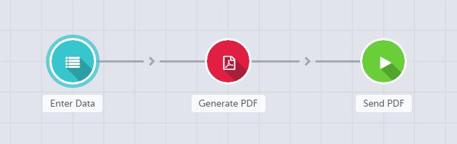Procesio's tweet image. We decided to make our workflows more pdf-friendly :) Use the data from the forms and generate a pdf automatically.