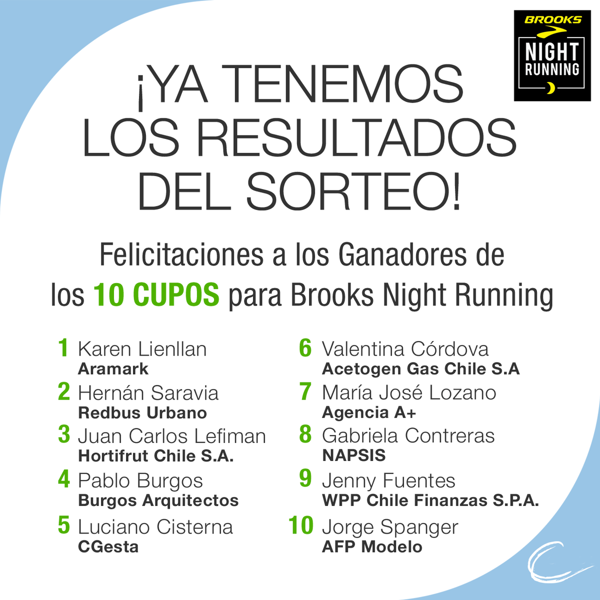 ciu_empresarial's tweet photo. Felicitamos a los 10 ganadores de un cupo para "Brooks Night Running". http://t.co/wrQcWEAU4o