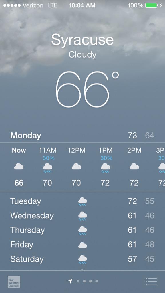 bendigiulio's tweet photo. Annnnnnnddddddd the sun is gone until April #CuseProbs http://t.co/Ejqsue5f8L