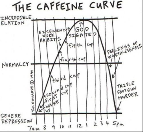 CotswoldKeswick's tweet photo. @YHASherwood @YHAOfficial there is a point of no return *You have been Warned* ;-) #CautionRequired #WeLivedToTell http://t.co/LnPTpZclWy