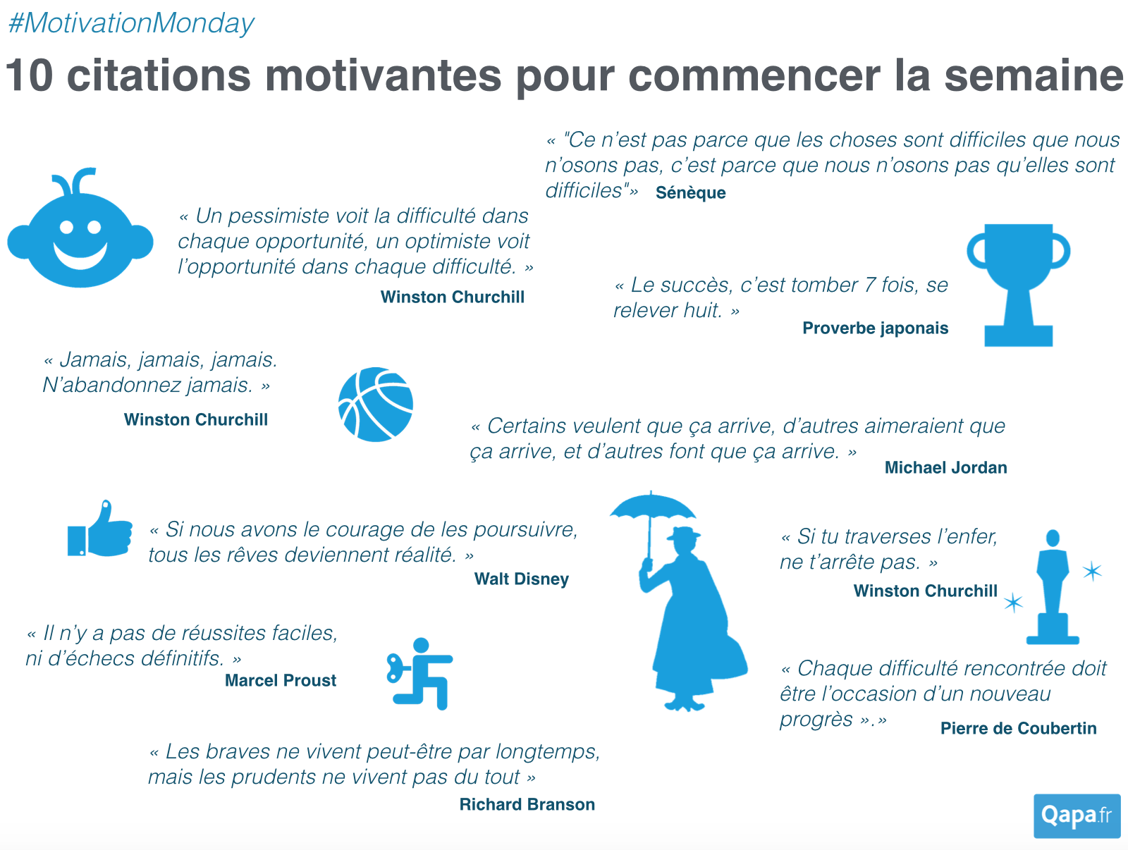 Qapa Motivation Week Monday Http T Co Pa7yfsbzhe Qapa Motivation Week Monday Http T Co Pa7yfsbzhe