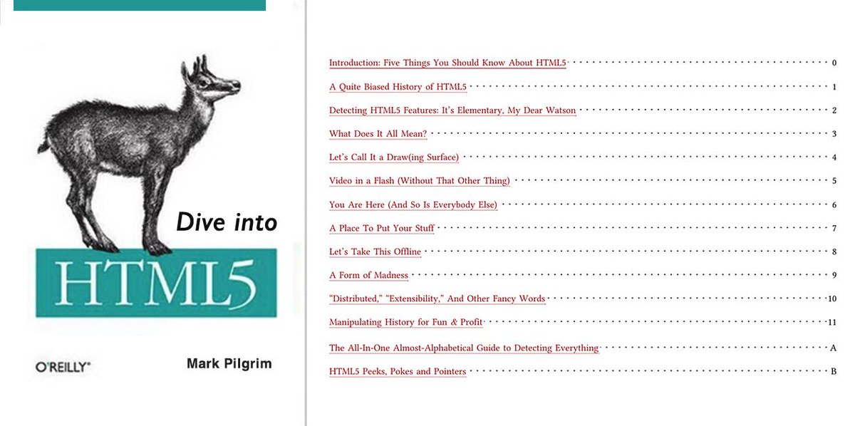 free positive trigonometric polynomials and signal processing applications 2017