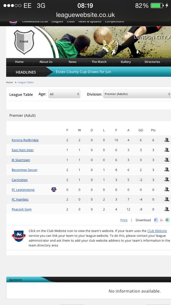JKSILVERTOWNFC's tweet photo. #LCASFL #Prem @carringtonfc @FCLeytonstone @Mitchell_G1 @official_EHIFC @koronaredbridge @FCHamlets 2nd week in http://t.co/tR8i6piuxM