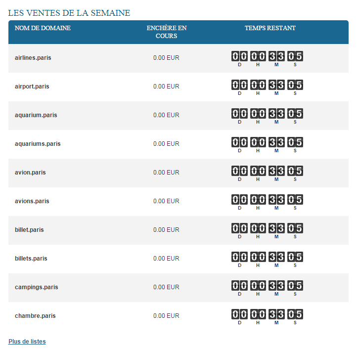 j_alaphilippe's tweet photo. Certaines enchères du #dotparis finissent dans 30 min. http://t.co/HYLF3jeCcN http://t.co/2TrofzBp8u
