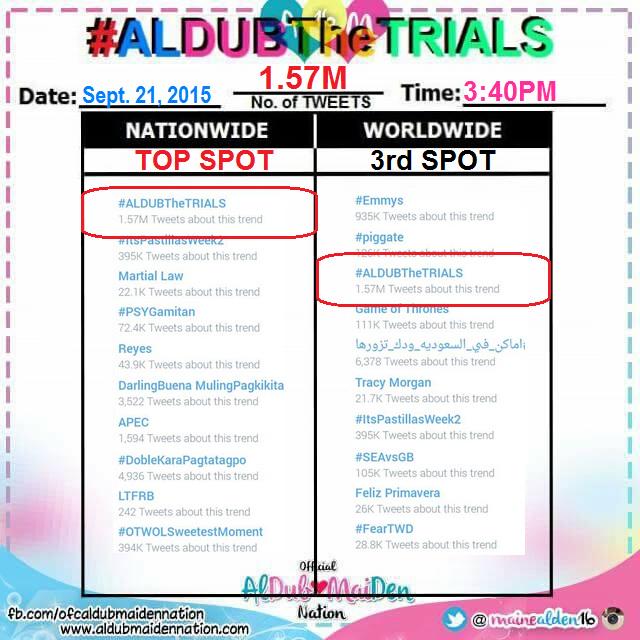 ALDUBALERT tweet picture