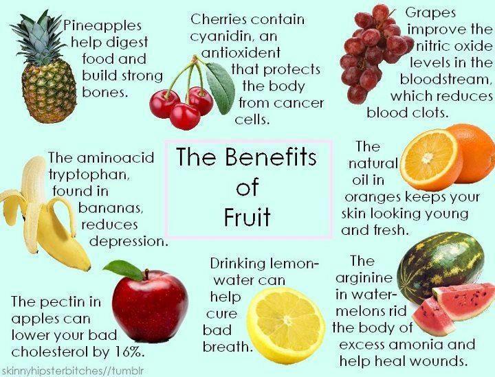 MediPlusID's tweet photo. Yuk cari tahu manfaat buah-buahan untuk tubuh kita. http://t.co/sOnI7qz89D