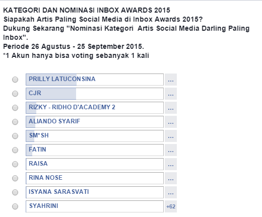Hasil sementara kategori nominasi "Artis Inbox Paling Social Media Darling" di fb.me/surya.citra.tv #InboxAwards
