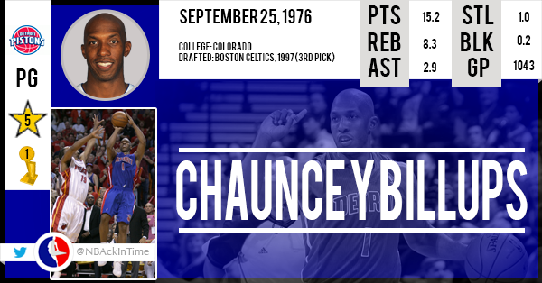 Happy Birthday Chauncey Billups !     