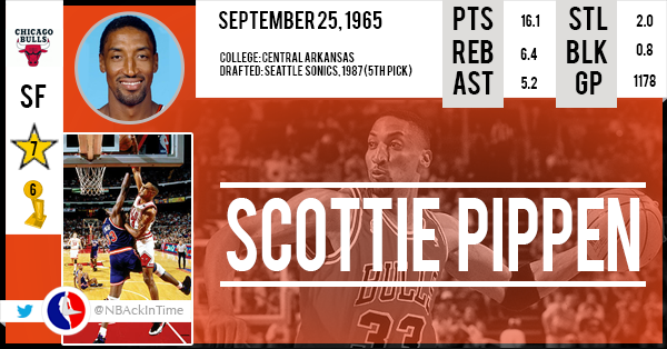 Happy Birthday Scottie Pippen !    