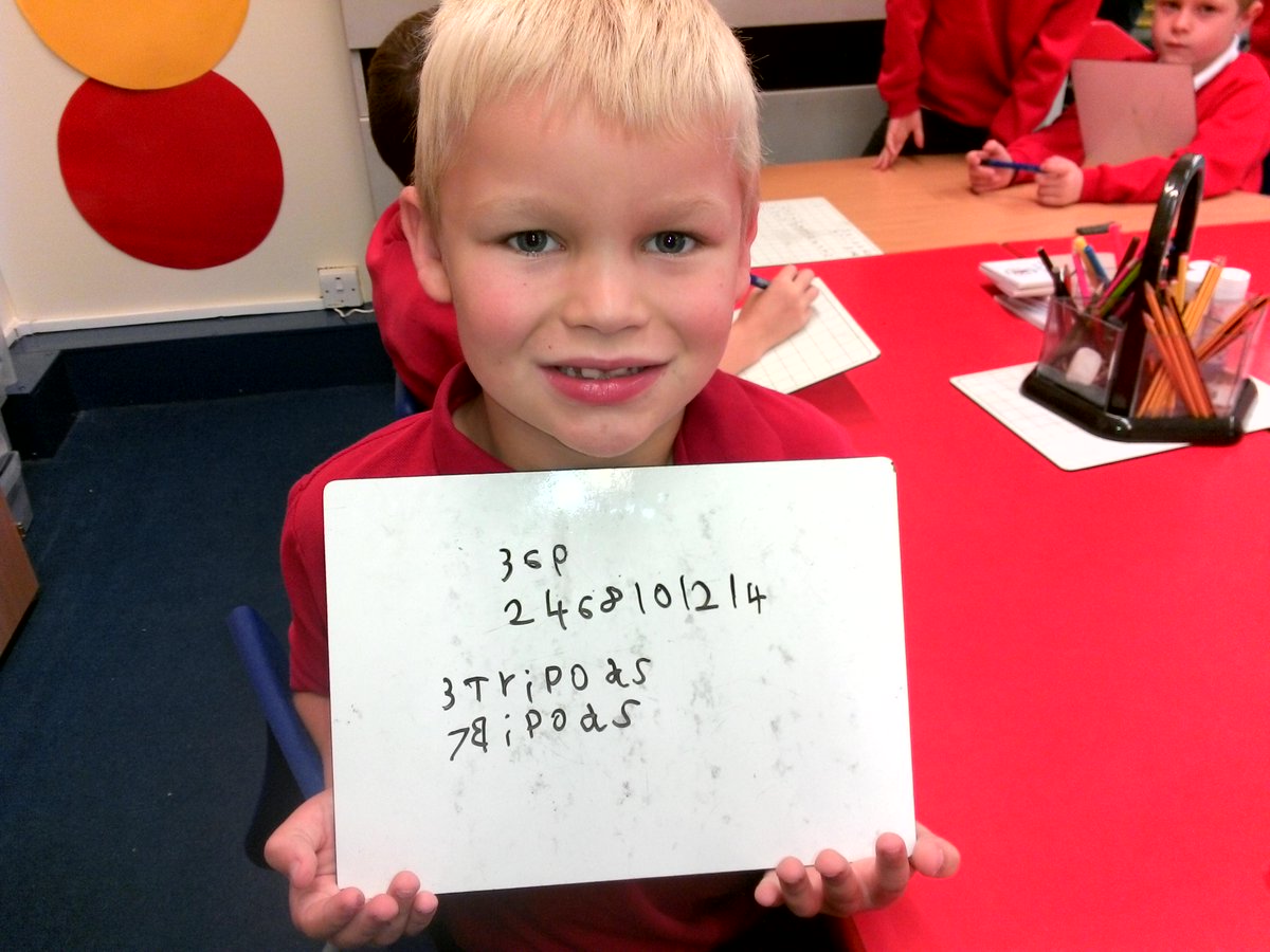 HGPA3CS's tweet photo. Three different but awesome ways to solve today's morning puzzle! http://t.co/Z2orjOJZOW
