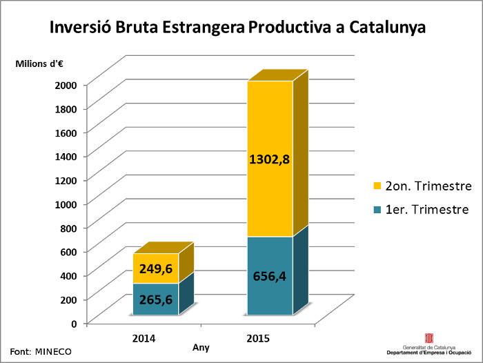 Enlace permanente de imagen incrustada