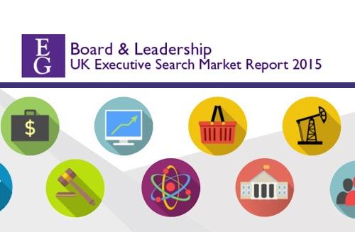 GVLeaders's tweet photo. #EGMarketReport2015 is now available to view online: http://t.co/lFlctYy4BR ! http://t.co/YgZ2Wv146J