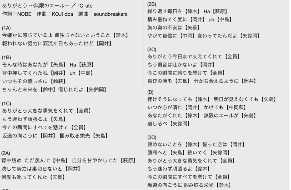 Twitter पर かつお Ute 10 28発売予定 28thシングルから 選手団賛歌 ありがとう 無限のエール 歌詞 歌割 作詞 Nobe 作曲 Koji Oba 編曲 Soundbreakers C Ute Http T Co 25rfwqginu