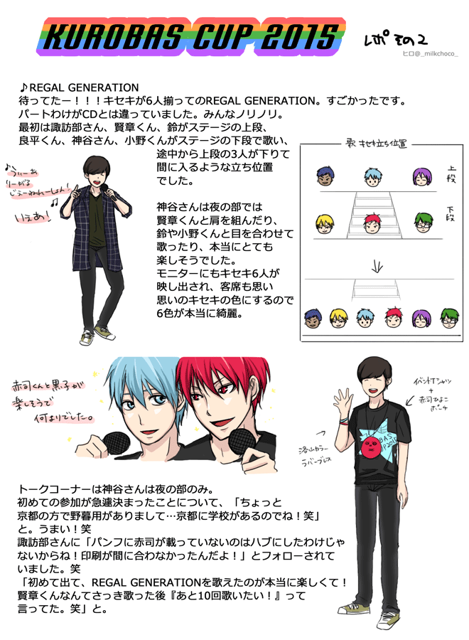 黒バスカップ レポ。
神谷さんの部分のみです、ごめんなさい。次回開催されるのを楽しみにしてます!次回こそ赤司くんのキャラソンを…! 