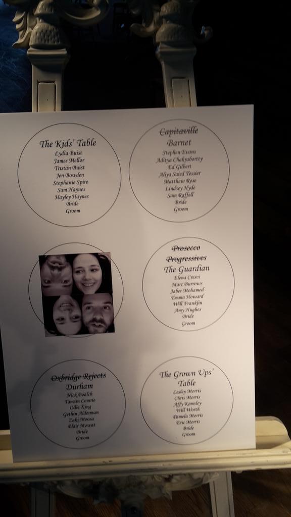 Prosecco progressives #EriDiWed