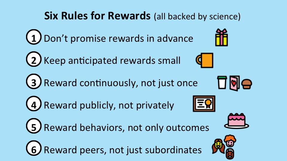 jurgenappelo's tweet image. Are you looking for better ways to reward employees? Check out the 6 rules for rewards! bit.ly/1NGv4he