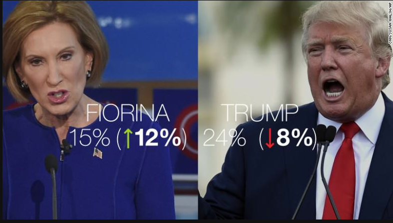 CNN tweet picture