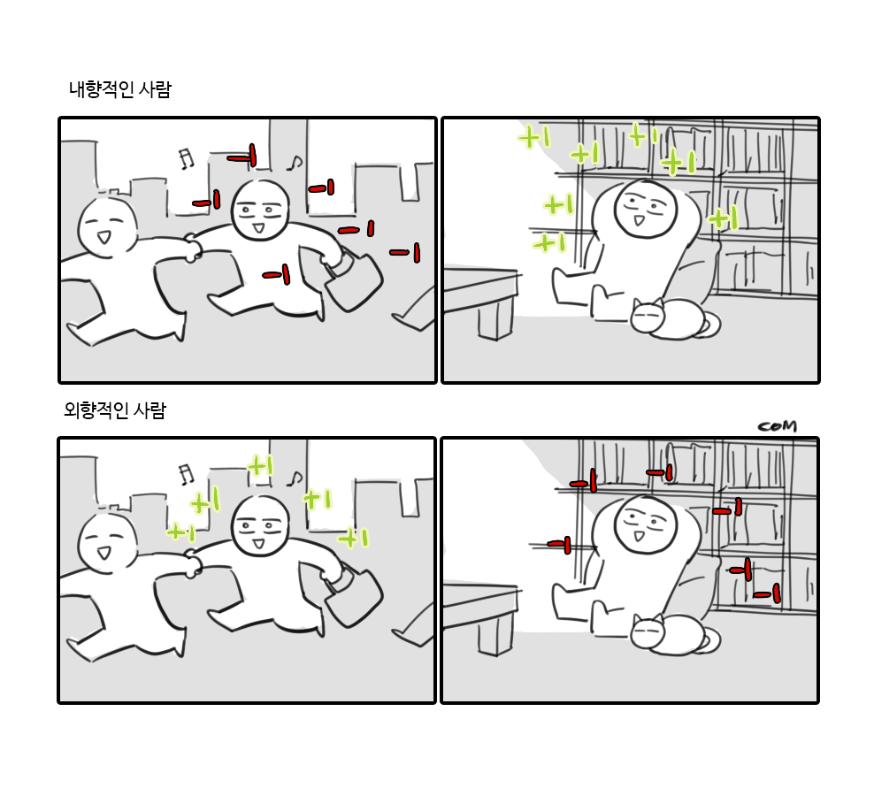COM_0107's tweet photo. 내향/외향적인 사람 http://t.co/LXDgCpqn06