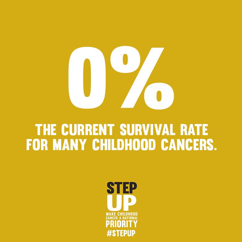 ReflectsOfGrace's tweet photo. A sobering statistic for some perspective on DIPG and other pediatric cancers. #GoGold #childhoodcancerawareness http://t.co/gLE5vgAFXL