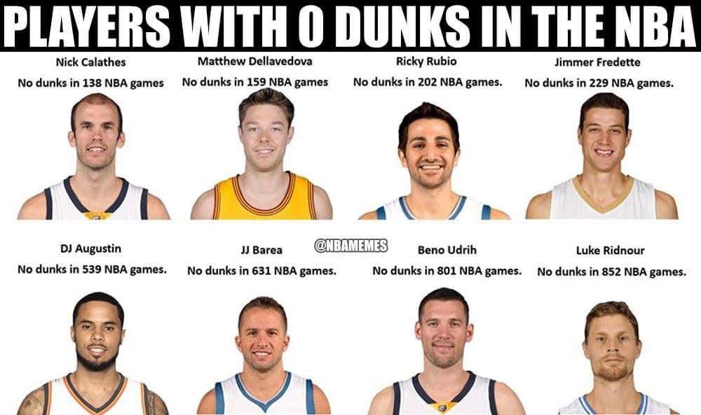 BokiNachbar's tweet image. My man @BenoUdrih1 is second on this interesting NBA list. Way to go Beno!!! :))) @Primozbrezec @SaniBecirovic