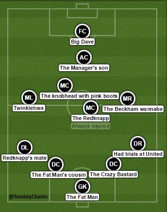 SundayShoutsFC's tweet photo. Standard Sunday League XI. http://t.co/pWeofDWtHY