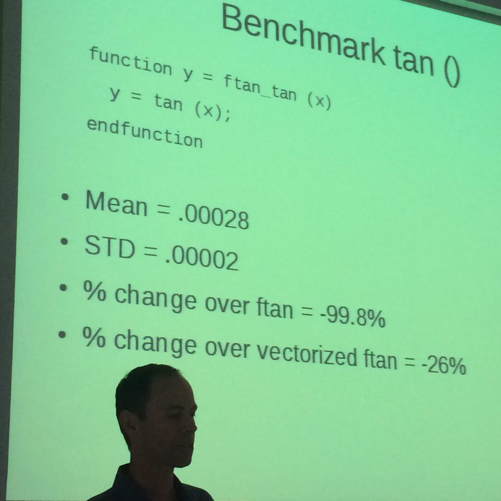GnuOctave's tweet photo. Quite interesting talk by Rik about coding for performance on GNU Octave #OctConf2015 - Vectorizing is the best! http://t.co/A4gyJVHH5g