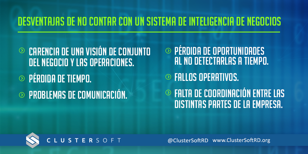 ClusterSoftRD's tweet photo. ¿Cuáles son las desventajas de no contar con un sistema de Inteligencia de Negocios? #ClusterSoft http://t.co/tfP73u91Ra