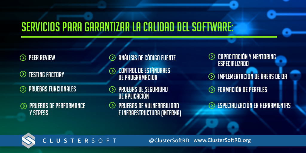 ClusterSoftRD's tweet photo. ¿Cuáles procedimientos pueden ayudar a garantizar la calidad del software empresarial? #ClusterSoft http://t.co/DngQEGpSG4
